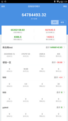 ＂77777888管家婆四肖四码的车连和2025精准资料免费公开＂的：系统分析方案设计_改制版3.20
