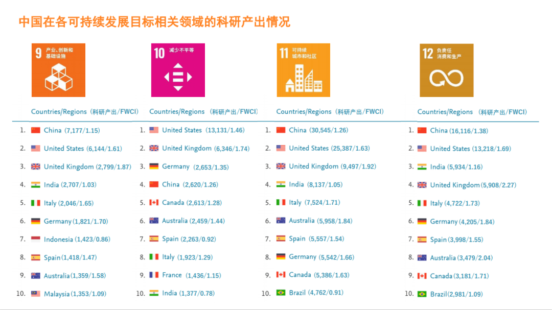 ＂2025最新免费资料大全和澳门管家婆精准百分百＂的：快速产出解决方案_快捷版2.87