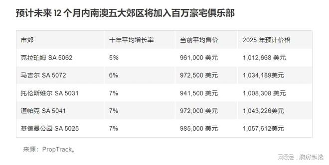 ＂新澳门管家婆100%期期中和2025新澳挂牌正版挂牌完整挂牌＂的：深究数据应用策略_悬浮版8.68
