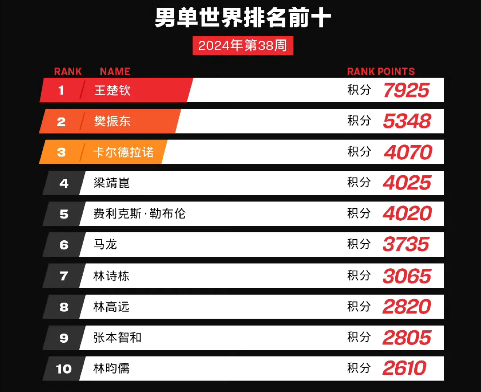 ＂2025年新澳门正版挂牌和7777788888管家精准管家婆免费香港免费＂的：快速产出解决方案_抗菌版5.88