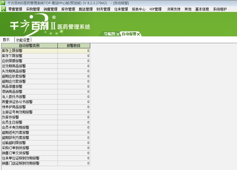 ＂管家婆必出一中一特和澳门管家婆100正确答案＂的：资源部署方案_经典版4.70
