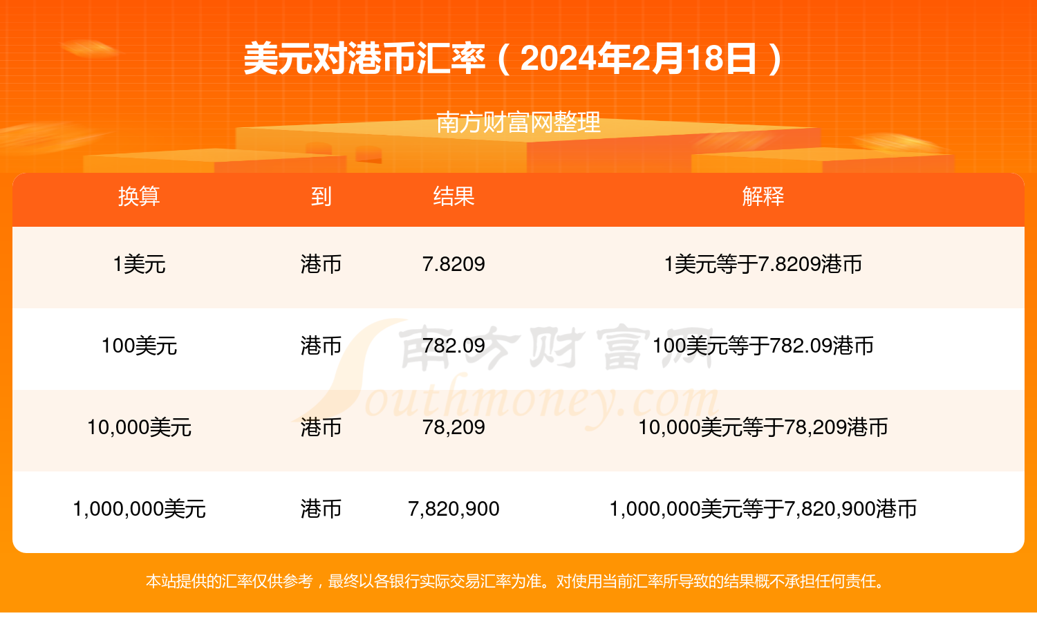 空气净化设备 第2页
