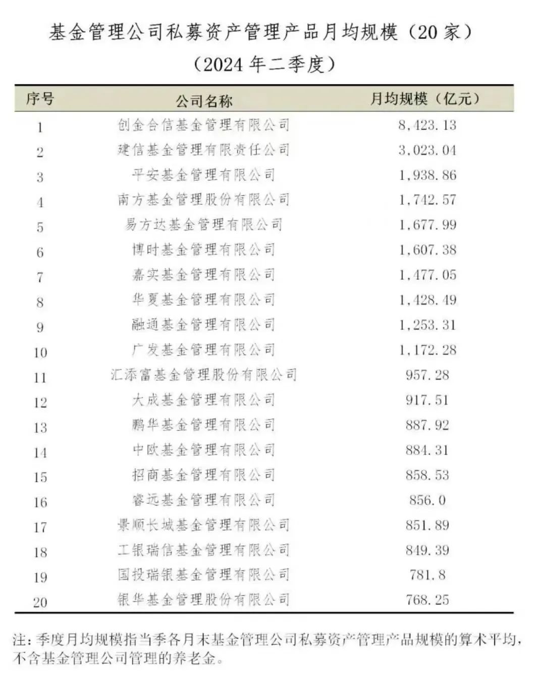 ＂2025全年免费资料大全和777778888精准免费四肖2025年＂的：高效计划实施_智能版1.69