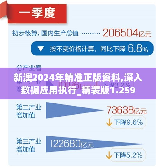 ＂新澳2025正版免費資料和2025年正版资料全年免费＂的：详细数据解读_艺术版4.23
