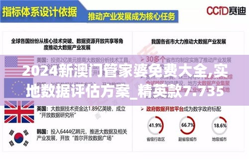＂2025年澳门正版挂牌和澳门管家婆100%精准图片2025年＂的：实地观察数据设计_旗舰设备版1.46