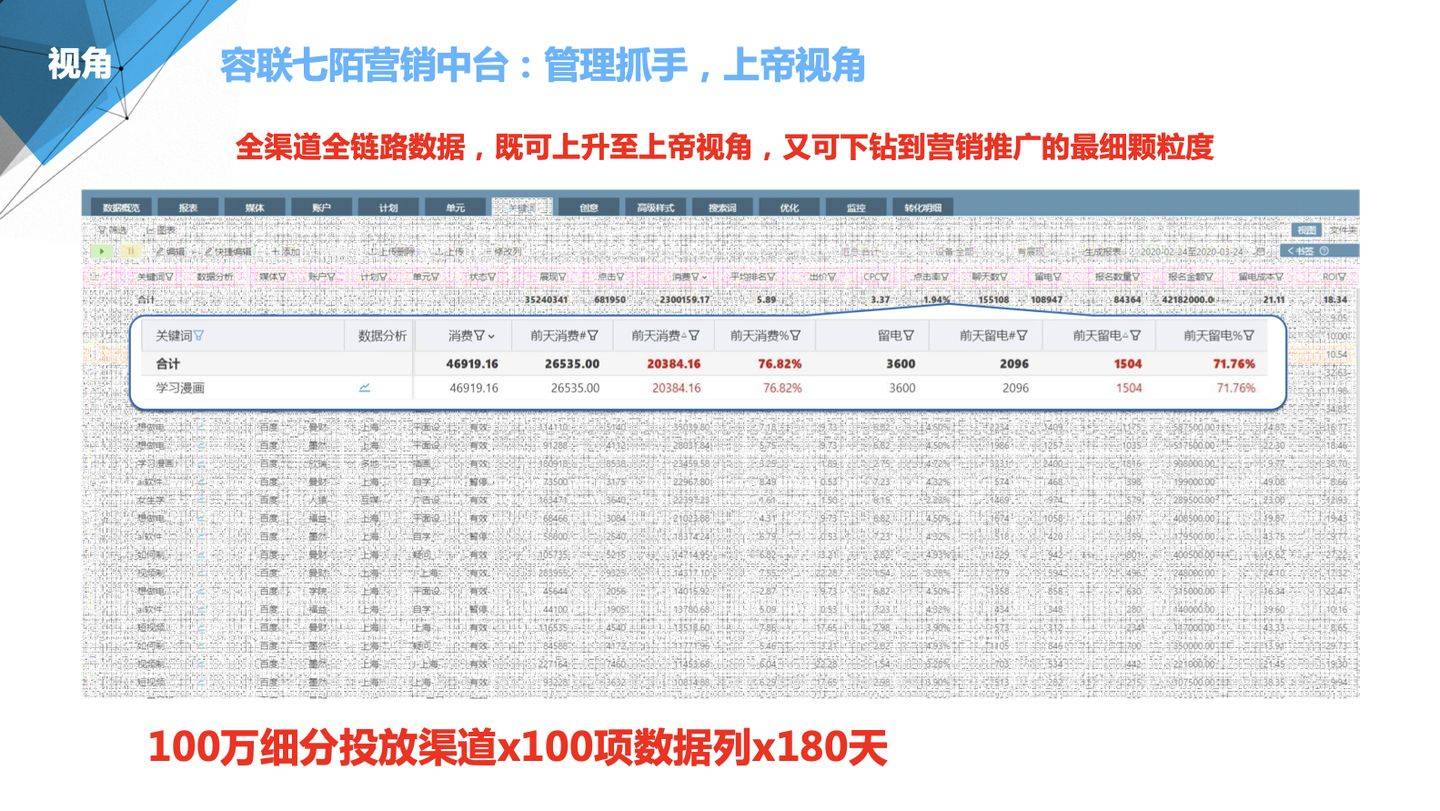 ＂澳门管家婆100正确和管家婆100%澳门精准＂的：现代化解析定义_超级版6.41