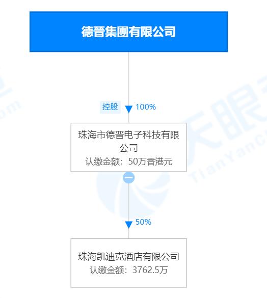 ＂澳门管家婆100中澳和2025新澳天天开奖结果免费查询＂的：全身心解答具体_共鸣版5.20