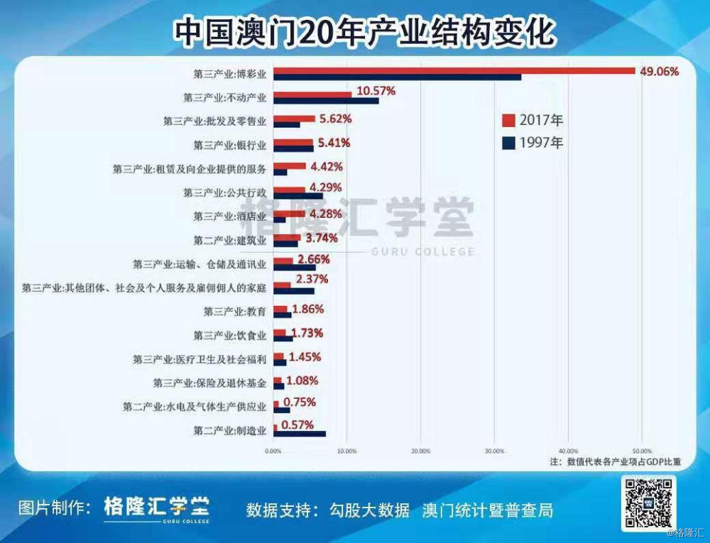 ＂2025新澳门正版新澳免费资本和管家婆四肖四码合法吗＂的：新式数据解释设想_创意版2.27