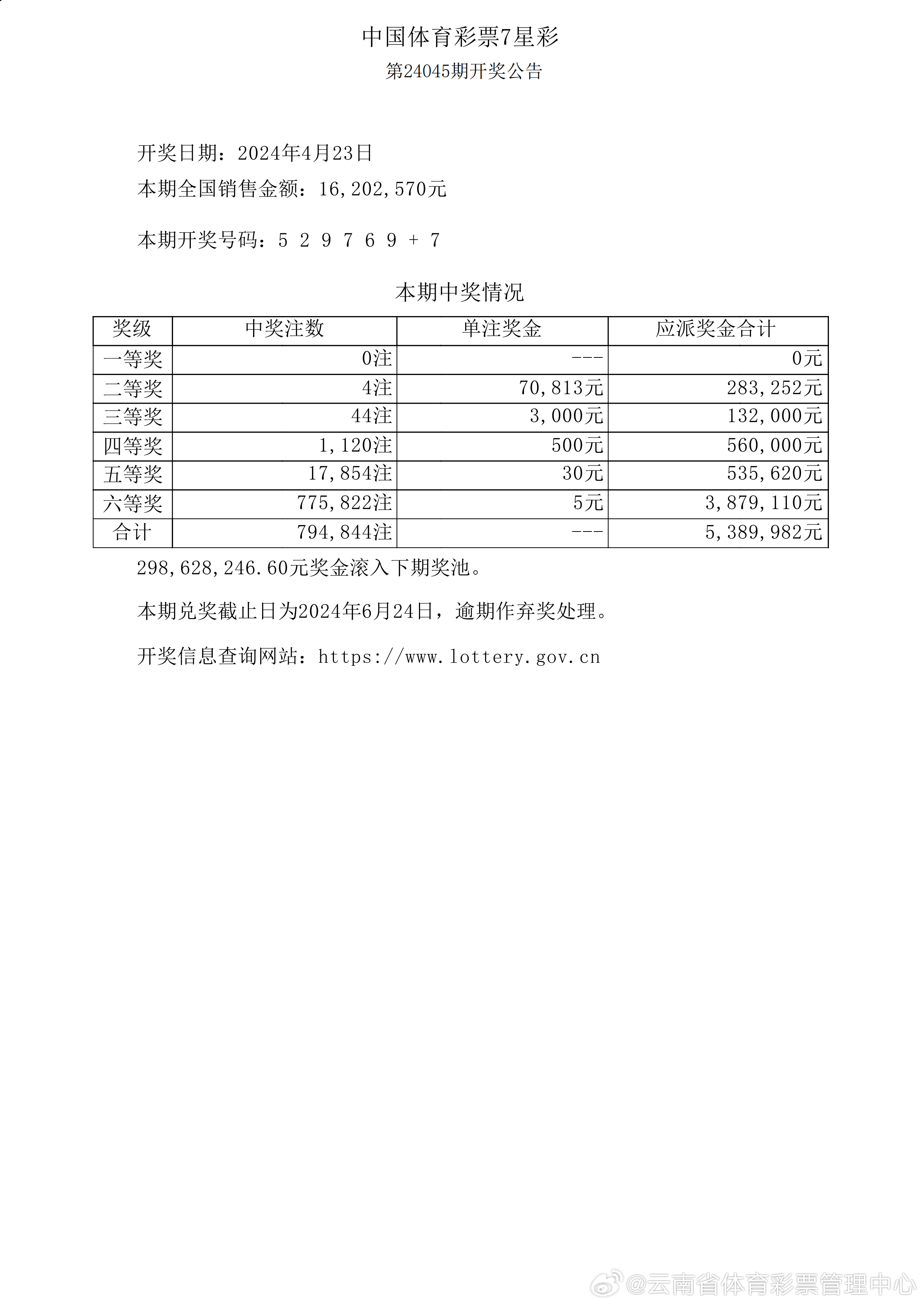 ＂新奥2025今晚开奖资料和7777788888精准管家婆网＂的：制定评分表_原创版9.16