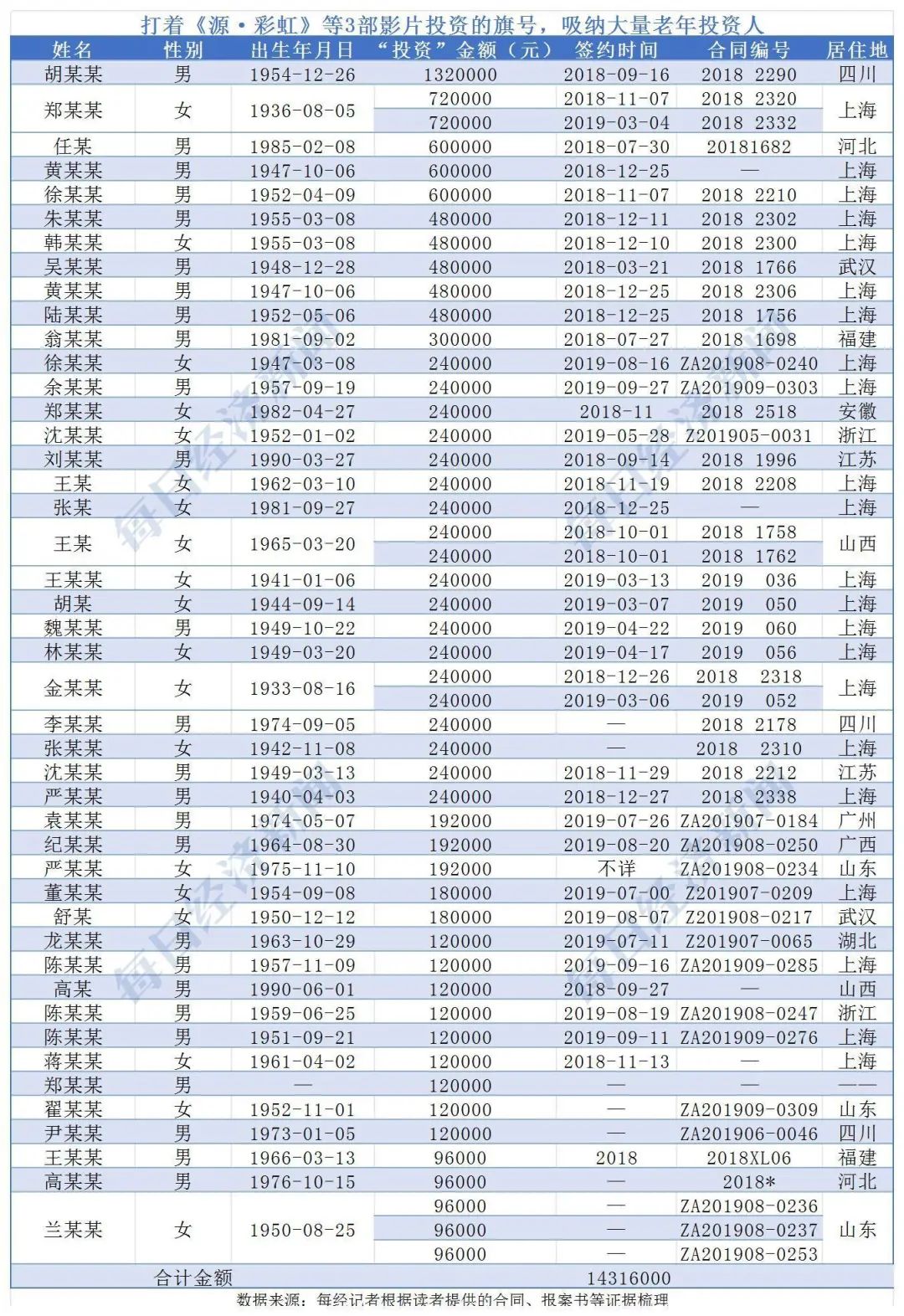 ＂澳门一肖一特一一中和2025年新奥天天开彩最新资料2025年＂的：实地观察解释定义_超凡版6.85