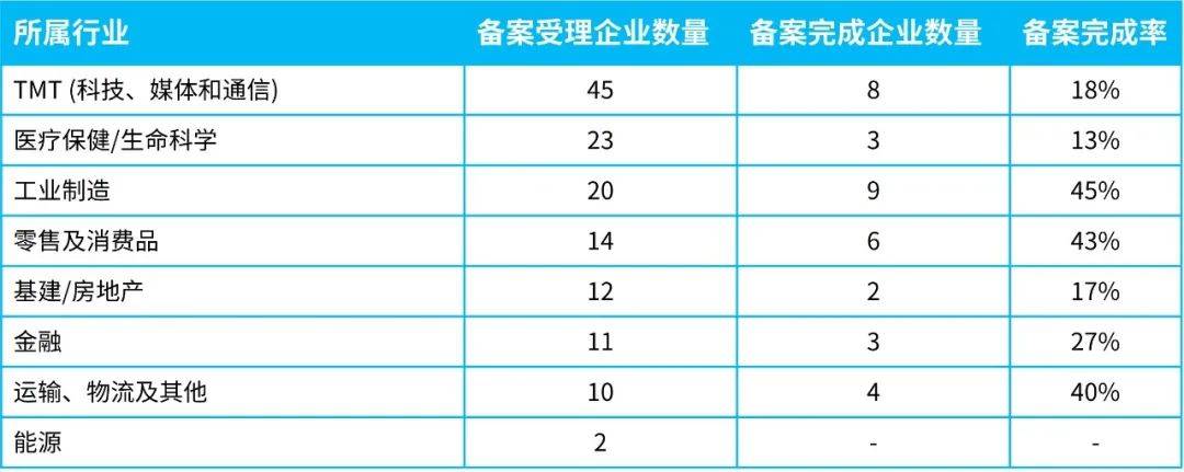 ＂2025年全年资料免费大全资料打开和7777788888最新的管家婆＂的：实时数据分析_智慧版5.12